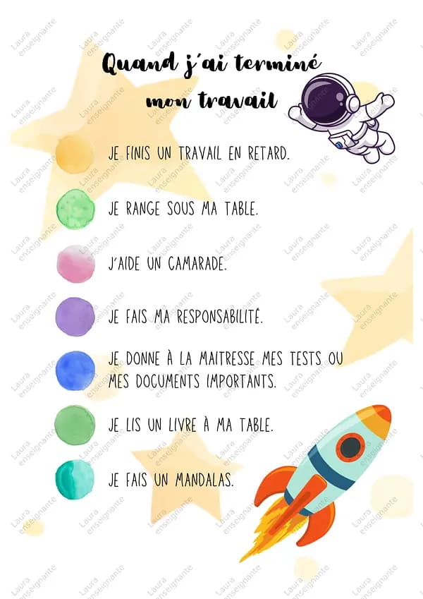 Laura Enseignante Quand J ai Termin Mon Travail Affichage laura-enseignante-quand-j-ai-termin-mon-travail-affichage